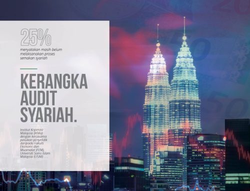 The Muamalat Newsletter Vol. 1 June 2023
